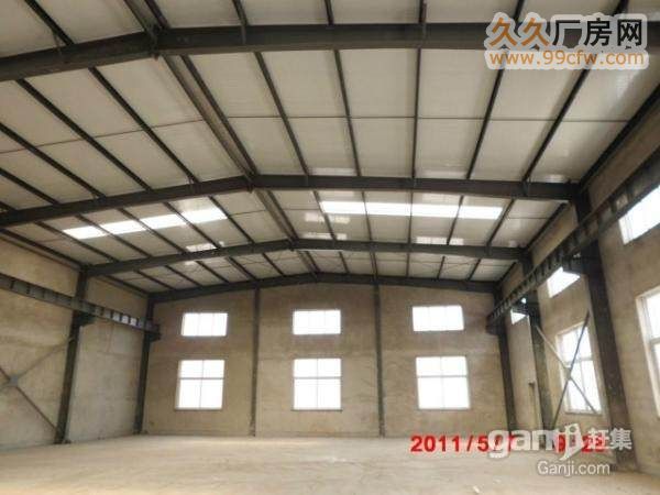 大連灣后關重工廠房出租-圖(5)