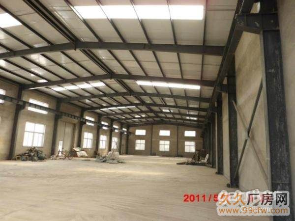 大連灣后關重工廠房出租-圖(6)