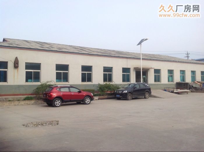 實惠廠房,緊急出租出售,中小型企業特惠!-圖(1)
