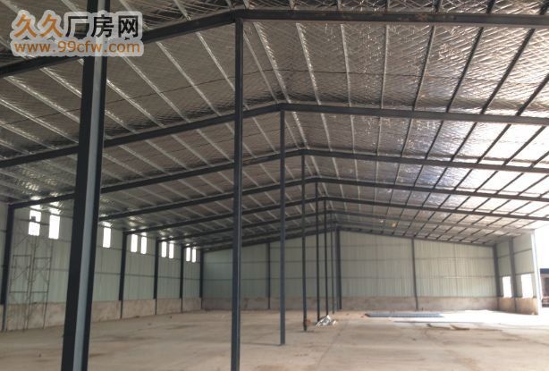 倉庫,廠房,辦公樓出租-圖(2)