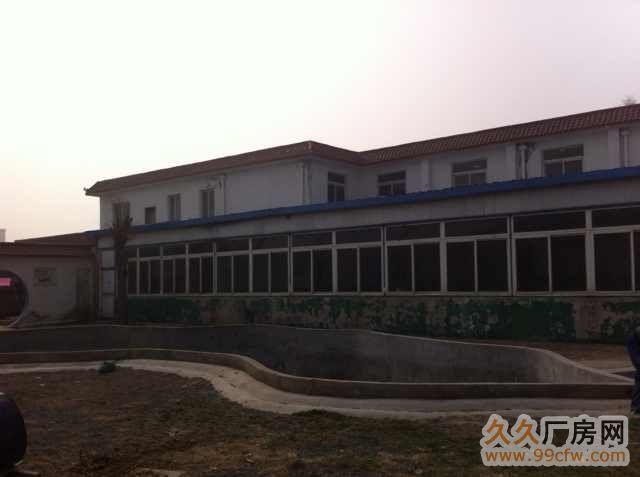 營城子后牧廠房出租210平-圖(2)