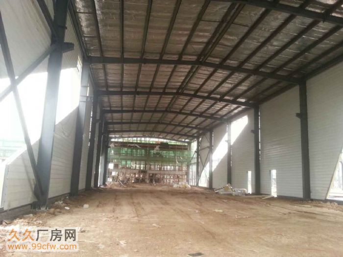 【7图】汉富集团 高端现代化产业园招商1000