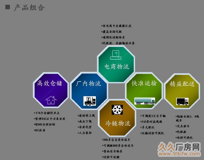 沌口开发区gdp_三年翻天覆地,武汉这里凭什么弯道超车(2)