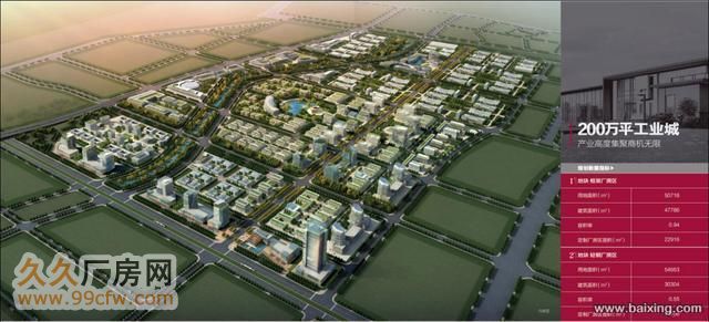 【出售廠房】 渾南工業用地 【輕軌直達】-圖(3)