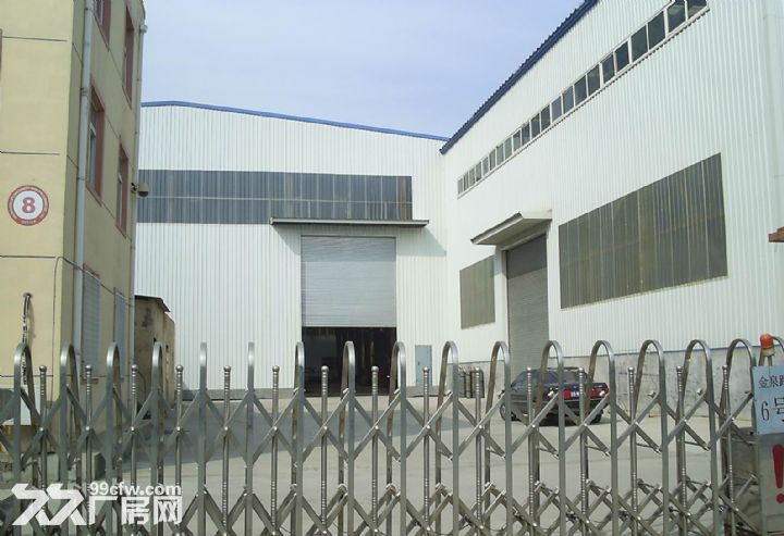 金州區楊屯絕好地段廠房出租（面積可議）-圖（1）
