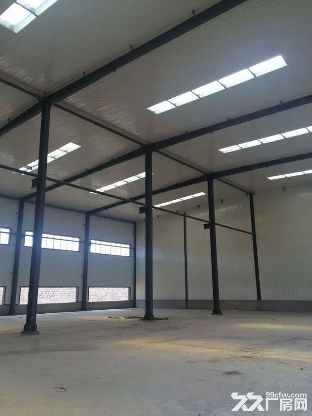 新建輕廠房出售50年產(chǎn)權(quán)可貸款價(jià)格便宜-圖(3)