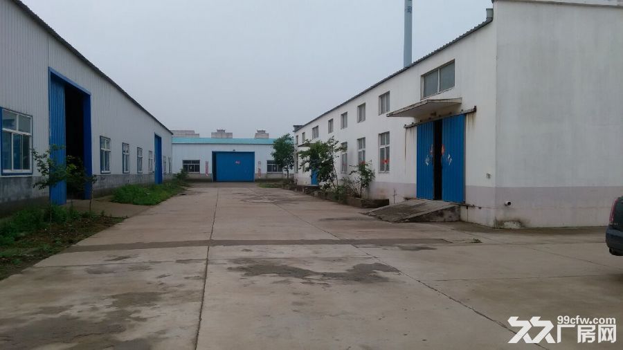 新建廠房,水電齊全,交通便利-圖(1)