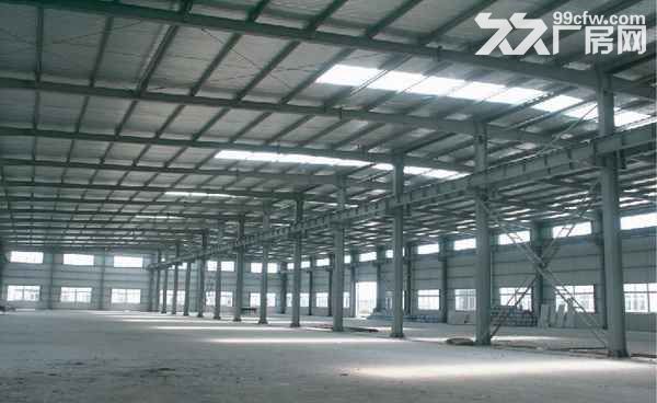 中工智能工業基地--工廠-圖(2)