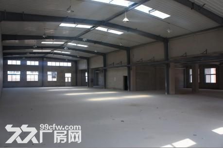 中工智能工業基地--工廠-圖(3)