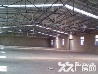 急!金州二十里堡廠房低價出租!-圖(1)