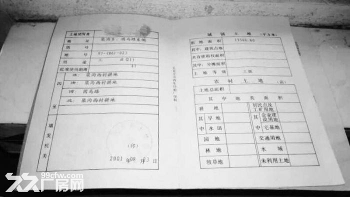 固安渠溝工業用地17畝,有證無糾紛,包過戶-圖(1)