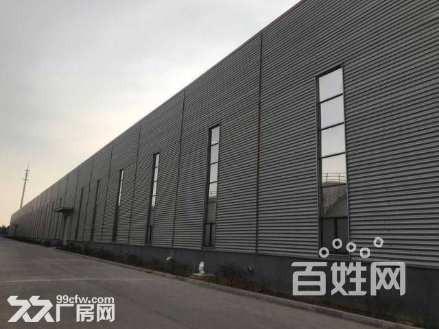 江蘇連云港贛榆廠房出租 可自由分割-圖（1）