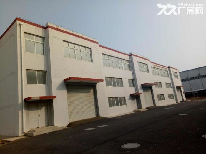 出租瓦房店長興島標(biāo)準(zhǔn)廠房-圖(3)