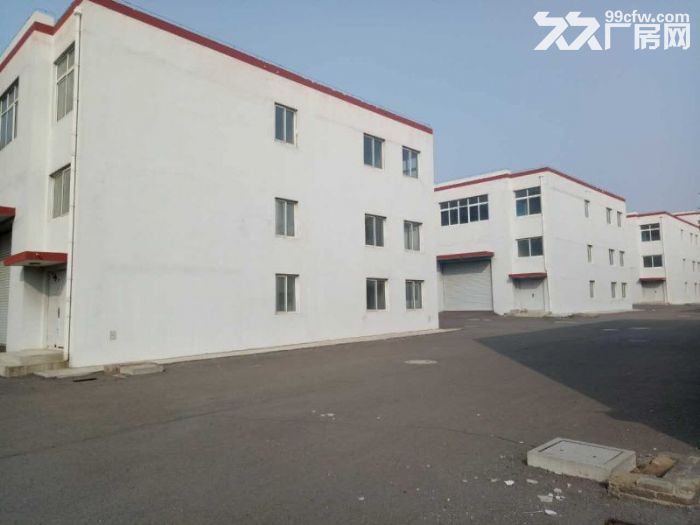 出售瓦房店長興島標準廠房-圖(2)
