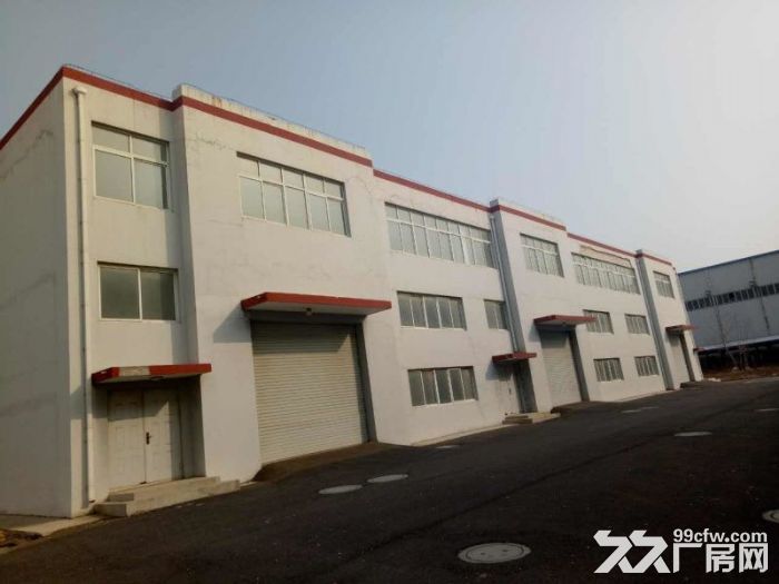 出售瓦房店長興島標準廠房-圖(3)