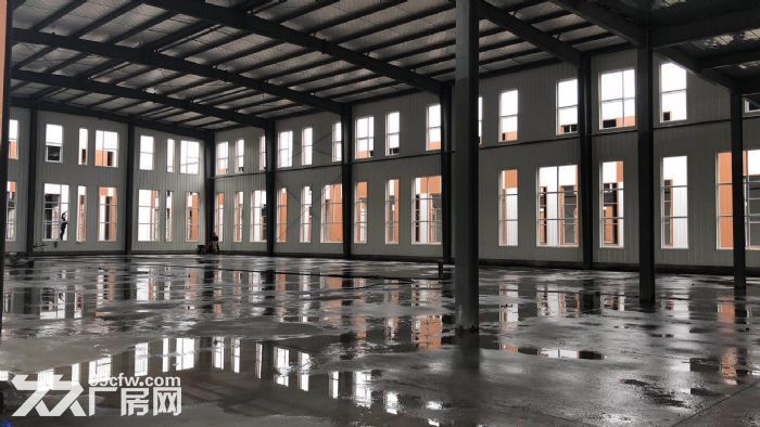 全面對接中小型企業(yè)可環(huán)評可貸款50年產(chǎn)權-圖（7）