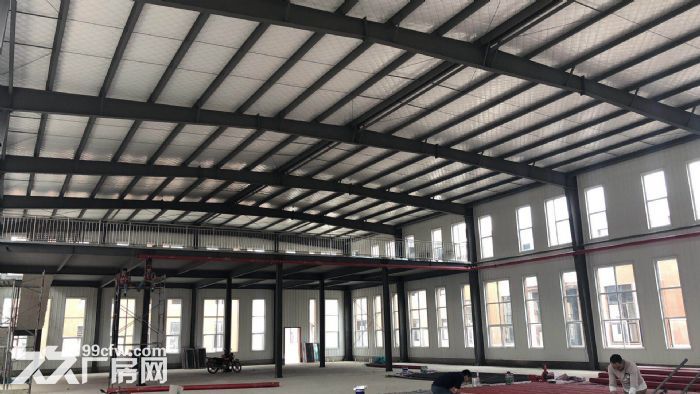 小面積廠房出售可貸款可辦環評-圖（4）