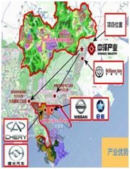 大連先進裝備產業園區帶國有產權750——7500平單雙層廠房出售-圖(1)