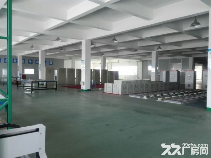 松嵐工業園附近900-1700米廠房分租-圖(7)