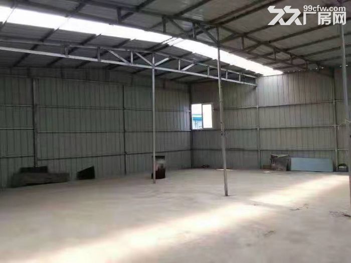 出租廠房、庫房,900平-圖(1)