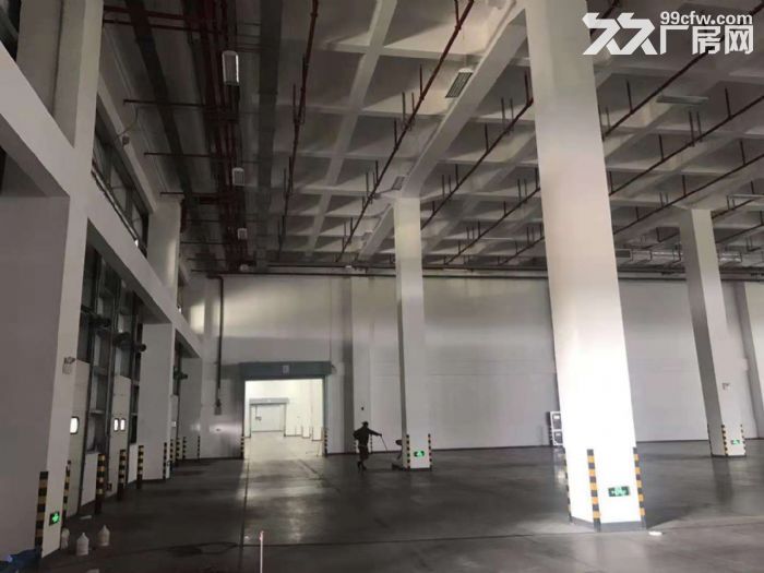 南通海門單層雙邊庫20000平火熱出租-圖(1)