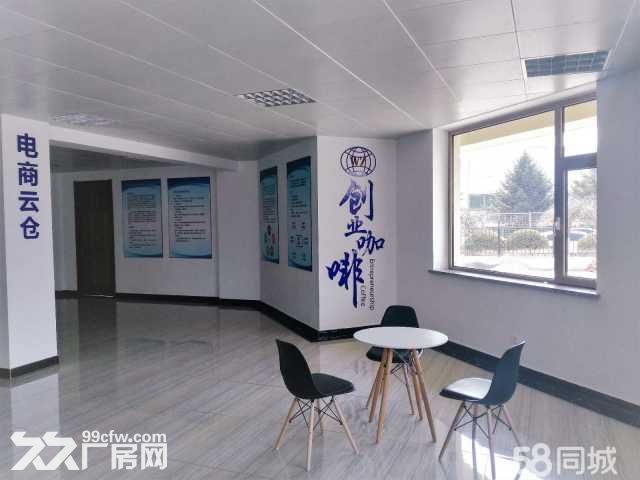寫字樓?出租?跨境電商免費倉庫使用-圖(2)