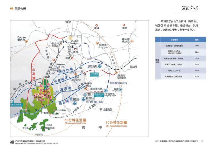 台山厂房出售信息 大江厂房出售        项目位于台山工业新城内,地理