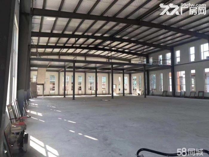 (出售)各類型廠房 價格優(yōu)惠 可分期可貸款 可辦環(huán)評-圖(2)