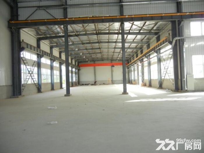 (出售)?出售出租高新園區大學城全新廠房及綜合樓，配套齊，位置好！-圖（2）