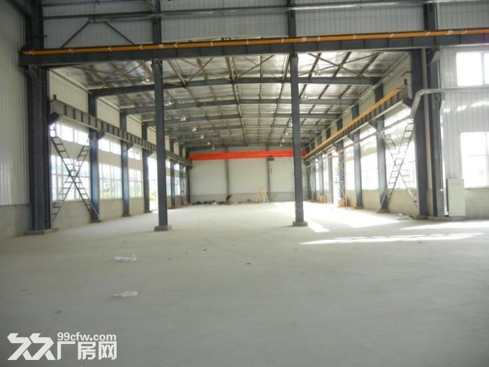 (出租)?出租出售高新園區(qū)大學(xué)城全新廠房及綜合樓、配套齊、位置好！-圖（2）