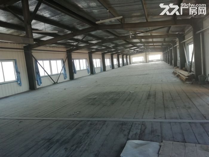 出租輕工業(yè)加工用廠房-圖(2)
