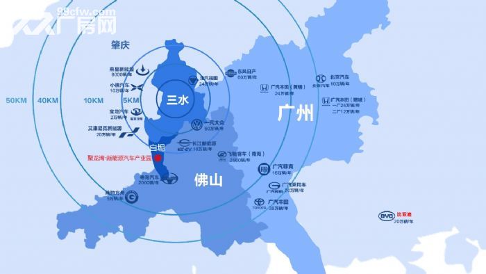 非中介)广州周边佛山三水汽车配及其上下游行业专业园区50年产权花园
