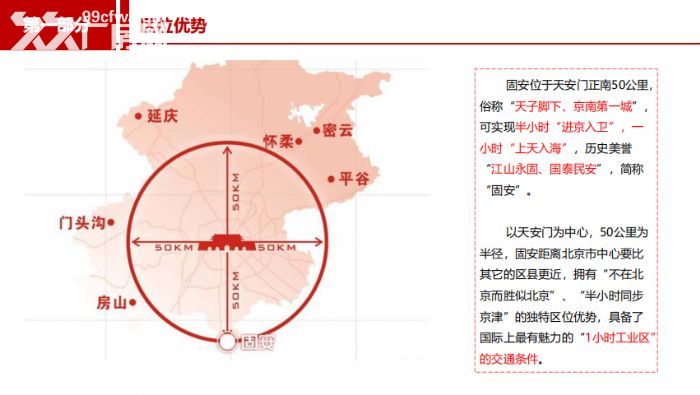 固安土地出售公告:20-100畝僅剩數(shù)席、火爆搶購-圖（1）