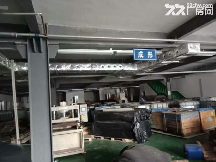 保稅區廠房可整租分租-圖(2)
