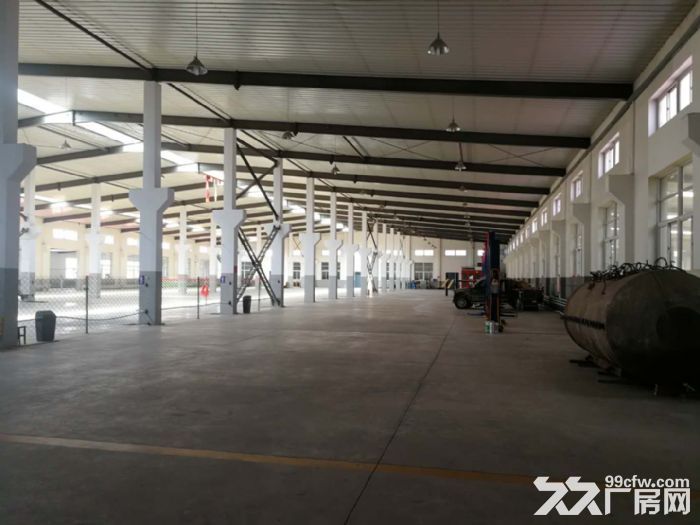 大連瓦房店廠房出租,配套齊全,交通便利,價格便宜-圖(1)