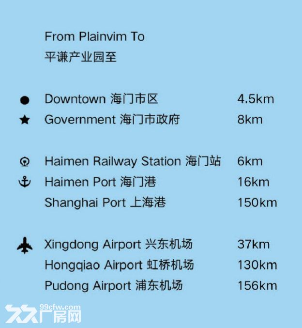 南通 海門市 花園式研發園區 招商-圖（6）