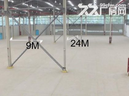 南通 海門市 花園式研發園區 招商-圖（8）