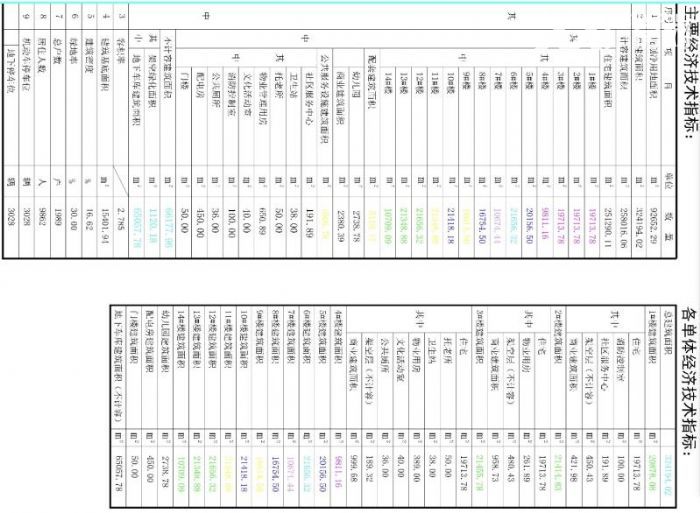 阳逻gdp_湖北大学阳逻校区图片(3)