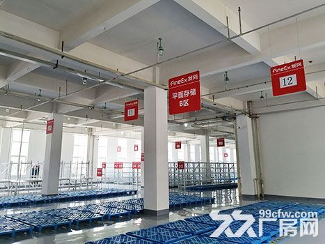 連云港周邊電商倉庫，設備完善，價格優惠，可分租可代發可售后-圖（1）