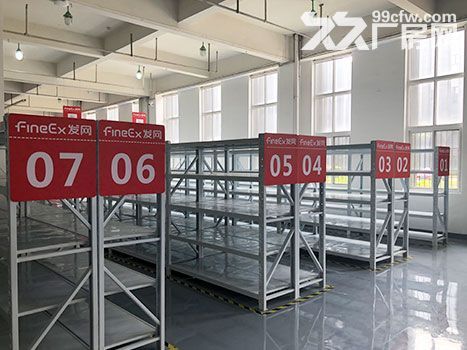 出租多層連云港電商倉庫，設(shè)備完善，價格優(yōu)惠可分租-圖（1）