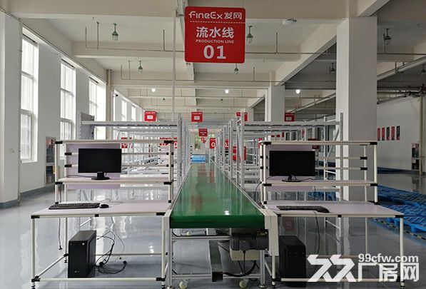 南通多層獨立園區電商倉儲中心 歡迎電商入駐 專業提供倉配一體服務-圖(4)