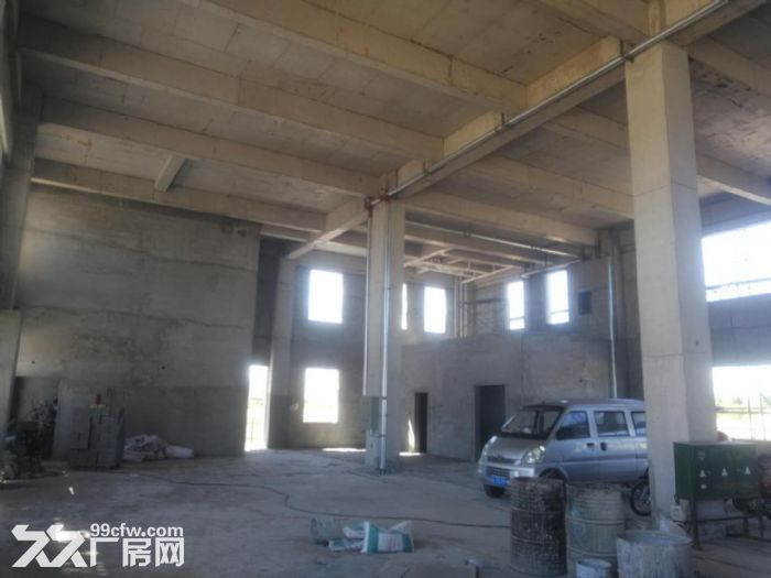 全新配套完整獨門獨院位置近市區價格便宜-圖(2)