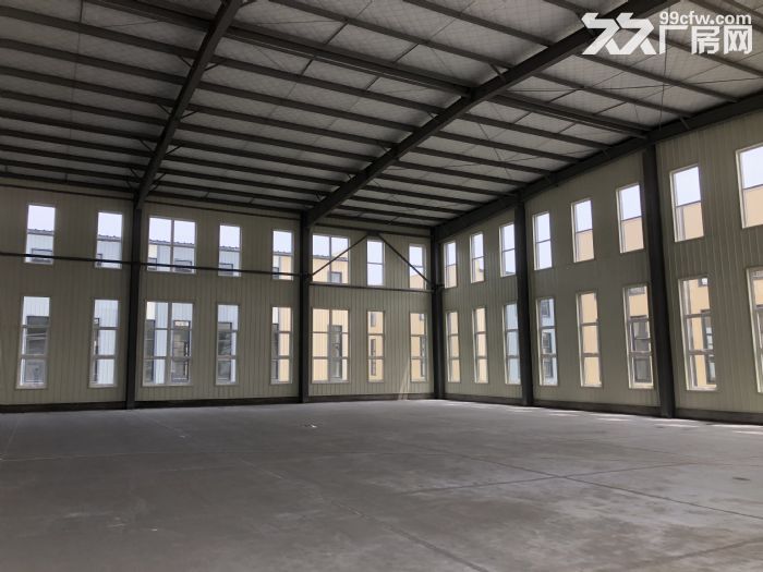 （新）（出售）3成首付，可按揭貸款，高標準廠房-圖（5）