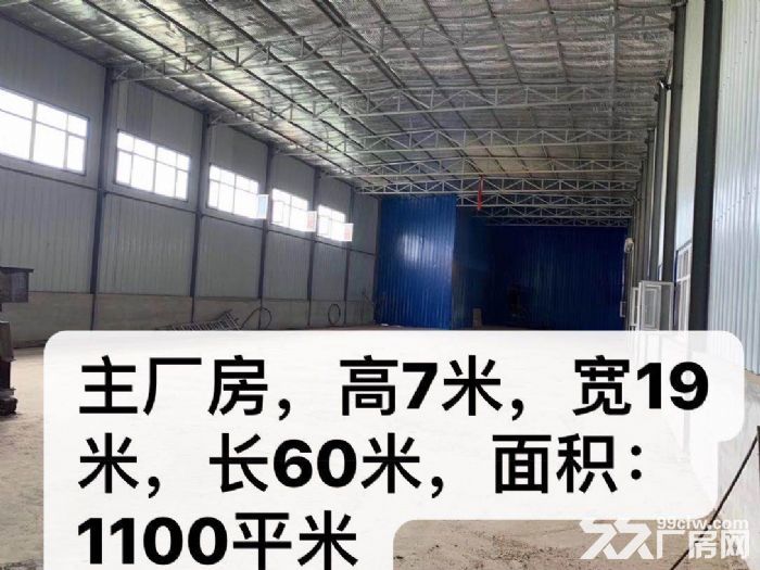 廠房出售(可置換)價格可議-圖(1)