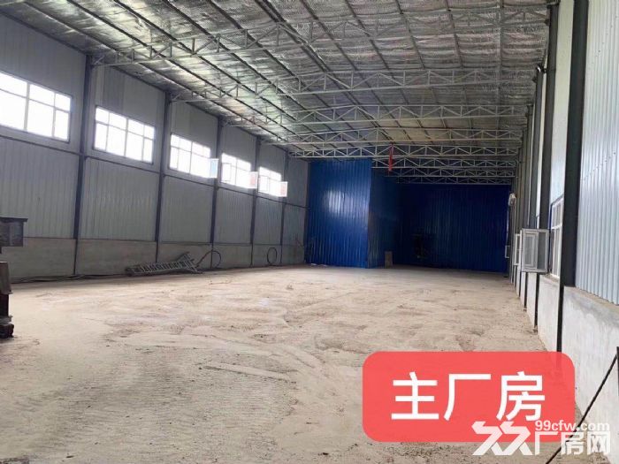 廠房出售(可置換)價格可議-圖(3)