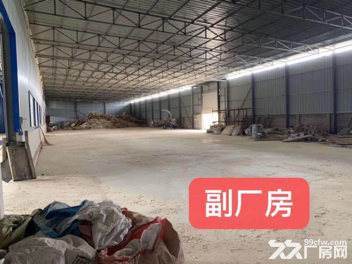 廠房出售(可置換)價格可議-圖(4)