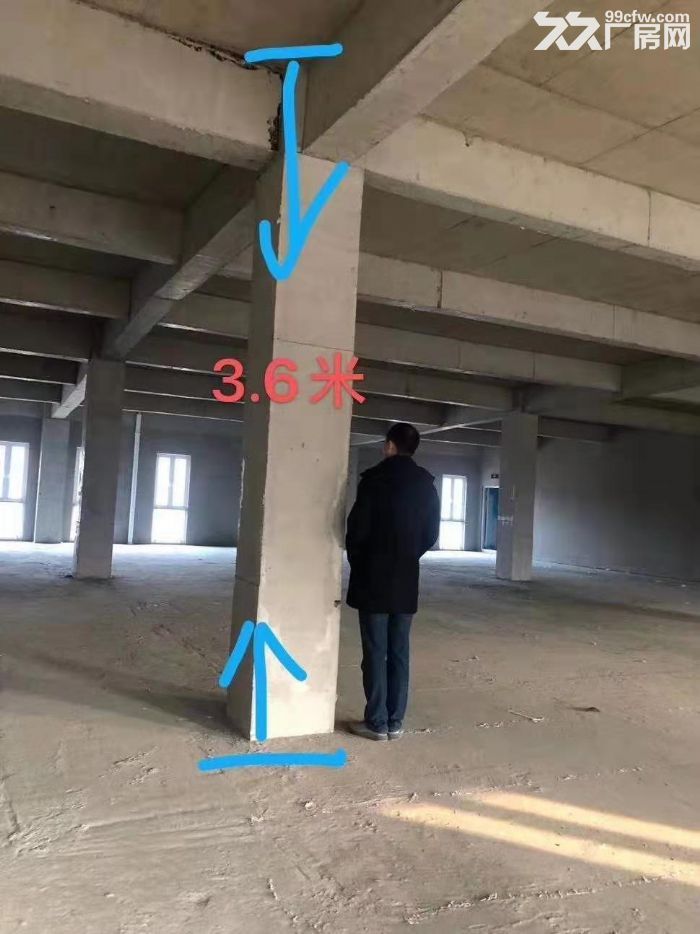 燕郊最新科技園300-1500平,可環評。-圖(2)