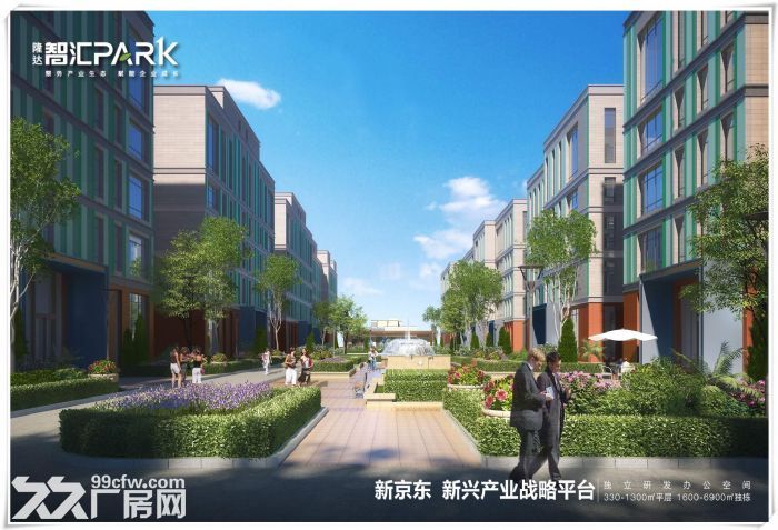 燕郊最新科技園300-1500平,可環評。-圖(7)