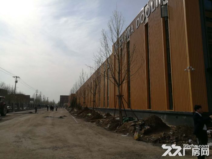 環(huán)京價(jià)值洼地/高性價(jià)比/全新現(xiàn)房出售/可生產(chǎn)制造-圖（2）