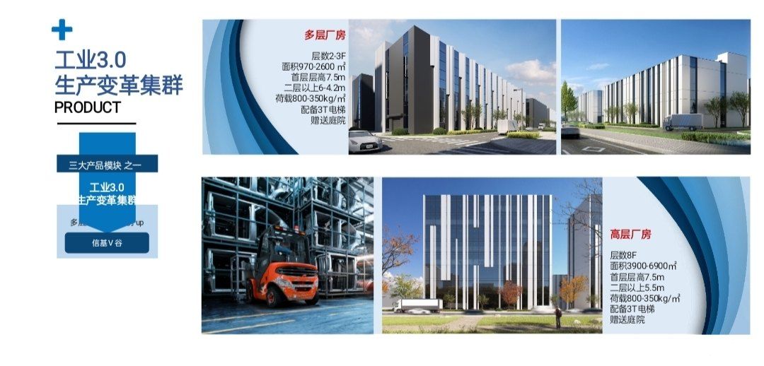 大連信基v谷產(chǎn)業(yè)園雙層廠房出售-圖(3)